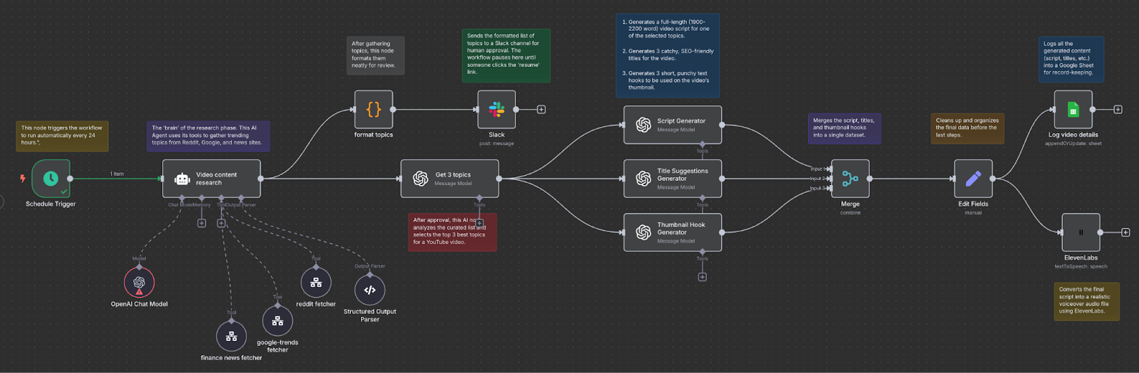 AI finance research assistant thumbnail